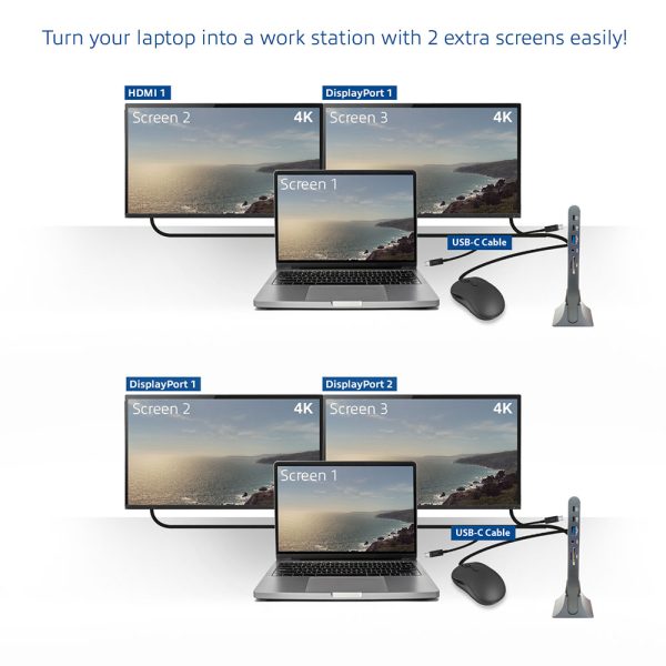 Docking station ACT USB-C 3 monitoren, HDMI, 2x DisplayPort, ethernet, USB-C, 3x USB-A, cardreader, audio