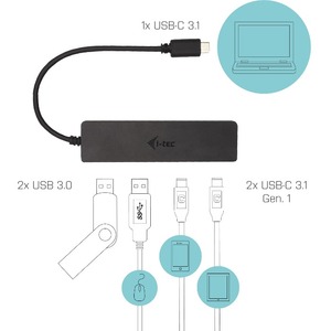 USB hub i-tec USB-C 2+2x USB-C/A